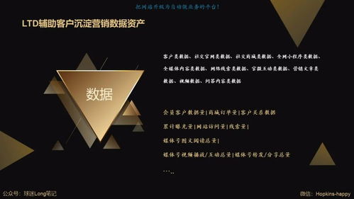 公域流量見(jiàn)頂，數(shù)字營(yíng)銷(xiāo)如何回歸商業(yè)本質(zhì)？