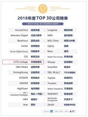 中青旅聯(lián)科榮獲金鼠標(biāo)“數(shù)字營(yíng)銷(xiāo)影響力公司”殊榮，引領(lǐng)數(shù)字廣告新浪潮